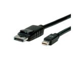 NEW Mini DisplayPort to DisplayPort Cable 2m New кабели видео Mini DisplayPort / DisplayPort Цена и описание.