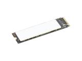 Твърд диск с най-голям интерес : SSD 1TB (1000GB) Lenovo M.2 NVMe SSD PCI Express 4.0, 4XB1M86955 Най-търсен HDD SSD 1TB (1000GB) Lenovo M.2 NVMe SSD PCI Express 4.0, 4XB1M86955