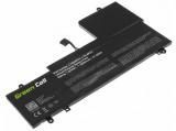 Описание и цена на батерии Green Cell Батерия за лаптоп Lenovo Yoga 710 L15L4PC2 L15M4PC2 - Заместител / Replacement
