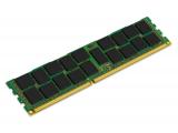 4GB DDR4 2133 за сървър Super Micro ECC REGISTERED Цена и описание.