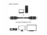 Club 3D HDMI 2.0 4K60Hz UHD 360 Degree Rotary cable 2m/6.56ft снимка №5