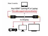 Club 3D HDMI 2.0 4K60Hz RedMere cable 10m/32.81ft снимка №5 Club 3D HDMI 2.0 4K60Hz RedMere cable 10m/32.81ft снимка №5