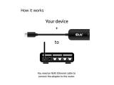 Club 3D USB 3.2 Gen1 Type C to RJ45 2.5Gbps снимка №4 Club 3D USB 3.2 Gen1 Type C to RJ45 2.5Gbps снимка №4