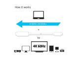 Club 3D USB C to HDMI 2.0 UHD Cable Active M/M 1.8m снимка №4 Club 3D USB C to HDMI 2.0 UHD Cable Active M/M 1.8m снимка №4