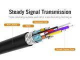 Vention кабел Cable Type-C to HDMI - 1.5m 4K Black - CGUBG снимка №6 Vention кабел Cable Type-C to HDMI - 1.5m 4K Black - CGUBG снимка №6