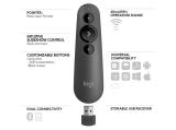 Logitech R500s Presenter снимка №2 Logitech R500s Presenter снимка №2