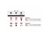 DeLock Превключвател Ръчен, 3 x 3.5 mm Jack снимка №2 DeLock Превключвател Ръчен, 3 x 3.5 mm Jack снимка №2
