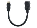 StarTech Mini HDMI to HDMI Adapter, HDMI 1.4, Black, 1.3 cm  адаптери видео HDMI / Mini HDMI Цена и описание.