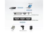 Aten UC2324 4-Port USB to RS-232 Hub снимка №3