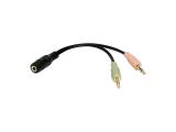 Описание и цена на LogiLink 2x 3.5mm jack to 3.5 mm socket Audio Adapter, CA0020