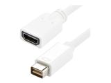 Описание и цена на StarTech Mini DVI to HDMI Video Adapter for Macbooks and iMacs, MDVIHDMIMF