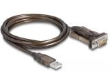 DeLock USB 2.0 Type-A to Serial Port Cable 1.5m кабели serial port cable USB / RS232 Цена и описание.