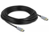  кабели: DeLock Active Optical Cable HDMI 4K 60 Hz 15m