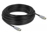  кабели: DeLock Active Optical Cable HDMI 4K 60 Hz 30m