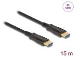  кабели: DeLock Active Optical Cable HDMI 8K 60 Hz 15m