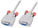 Lindy Serial Null Modem/Data Transfer Cable 2m кабели serial port cable Serial Port Цена и описание.