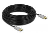  кабели: DeLock Active Optical Cable DisplayPort 1.4 8K 30m