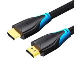 Описание и цена на Vention HDMI 2.0 Video Cable 20m AACBQ