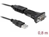 Описание и цена на DeLock USB 2.0 Type-A to RS-232 Cable 0.8m