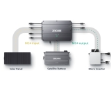 SeaMAX Инвертор Zendure, SolarFlow+microinverter NEW снимка №4 SeaMAX Инвертор Zendure, SolarFlow+microinverter NEW снимка №4