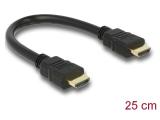 Нови модели и предложения за  кабели: DeLock High Speed HDMI Cable with Ethernet 4K 0.25m