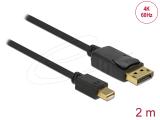Описание и цена на DeLock Mini DisplayPort 1.2 to DisplayPort Cable 2m - Black