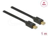 Описание и цена на DeLock Mini DisplayPort 1.2 Cable 1m - Black