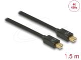Описание и цена на DeLock Mini DisplayPort 1.2 Cable 1.5m - Black