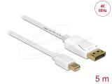 Описание и цена на DeLock Mini DisplayPort 1.2 to DisplayPort Cable 5m - White