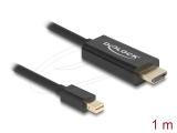 Описание и цена на DeLock Passive mini DisplayPort 1.1 to HDMI Cable 1 m - Black