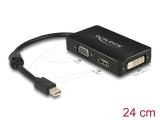  адаптери: DeLock Mini DisplayPort 1.1 Male to VGA / HDMI / DVI Female Adapter Passive - Black