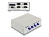 Описание и цена на DeLock Serial Switch RS-232 / RS-422 / RS-485 4-Port Manual