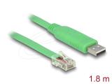 Нови модели и предложения за  кабели: DeLock USB 2.0 Type-A Male to Serial RS-232 RJ45 Male Adapter Cable 1.8m