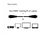 Club 3D HDMI 2.0 4K60Hz UHD Cable 5m/16.40ft Male/Male снимка №5 Club 3D HDMI 2.0 4K60Hz UHD Cable 5m/16.40ft Male/Male снимка №5
