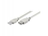 Wentronic Cable USB2 A/A M/F 1.8m extension white кабели USB кабели USB-A Цена и описание.