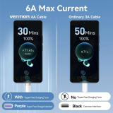 Vention Кабел USB 2.0 A Male to C Male 1.0M Black 6A Fast Charge - CTOBF снимка №6 Vention Кабел USB 2.0 A Male to C Male 1.0M Black 6A Fast Charge - CTOBF снимка №6