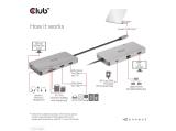 Club 3D CSV-1594 USB‑C 5Gbps 9‑in‑1 Hub HDMI 4K60Hz VGA USB‑A×2 RJ45 SD/MicroSD USB‑C Female снимка №6 Club 3D CSV-1594 USB‑C 5Gbps 9‑in‑1 Hub HDMI 4K60Hz VGA USB‑A×2 RJ45 SD/MicroSD USB‑C Female снимка №6
