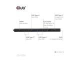 Club 3D USB-C 10in1 HUB >HDMI/3xUSB-C/3xUSB/LAN 8K30Hz PD140W retail, CSV-2550  снимка №4