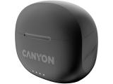 Canyon TWS-8 Bluetooth headset CNS-TWS8B снимка №4 Canyon TWS-8 Bluetooth headset CNS-TWS8B снимка №4