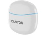 Canyon Headset TWS-5 Blue (CNS-TWS5BL) снимка №4 Canyon Headset TWS-5 Blue (CNS-TWS5BL) снимка №4