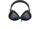 Asus ROG Delta S USB-C Aura Sync RGB снимка №4 Asus ROG Delta S USB-C Aura Sync RGB снимка №4