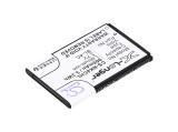 Cameron Sino Батерия за мобилен телефон NOKIA 6100, 6200, 107, 108  BL-4C  LiIon 3,7V 900mAh снимка №2