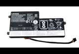батерии: Lenovo ThinkPad X250