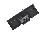 батерии нови модели Asus Батерия за лаптоп ASUS Zenbook UX301LA C32N1305 - Заместител Представяме ви най-новото от секция батерии: Asus Батерия за лаптоп ASUS Zenbook UX301LA C32N1305 - Заместител