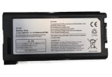 батерии: Panasonic Toughbook CF-30