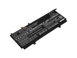 Cameron Sino Батерия за лаптоп HP Spectre X360 13-AP0000NA, HSTNN-OB1B SP04XL LiPo 15.4V 3850 mAh снимка №2 Cameron Sino Батерия за лаптоп HP Spectre X360 13-AP0000NA, HSTNN-OB1B SP04XL LiPo 15.4V 3850 mAh снимка №2