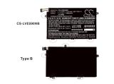 Cameron Sino Батерия за лаптоп LENOVO ThinkPad E14, ThinkPad E15, ThinkPad E480, ThinkPad E580 L17C3P51 LiPo 11.1V 4050mAh снимка №4