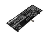 Cameron Sino Батерия за лаптоп LENOVO ThinkBook 13S-20R9005GSB, ThinkBook 14s-0RS002CAU L18C4PF0 15.36V 2850mAh снимка №3