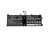 батерии: Cameron Sino Батерия за лаптоп LENOVO IdeaPad MIIX 510 12ISK, Miix 520-12IKB, LH5B10L67278 LiPo 7.68V 4850mAh батерии: Cameron Sino Батерия за лаптоп LENOVO IdeaPad MIIX 510 12ISK, Miix 520-12IKB, LH5B10L67278 LiPo 7.68V 4850mAh