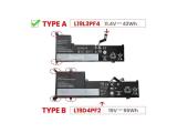 Lenovo Батерия за лаптоп LENOVO IdeaPad 3-17ADA05 3-17IIL05 L19C3PF6 3кл - Заместител снимка №2 Lenovo Батерия за лаптоп LENOVO IdeaPad 3-17ADA05 3-17IIL05 L19C3PF6 3кл - Заместител снимка №2